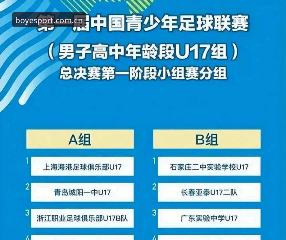 博业体育APP教程 中国U17男女足抽签结果出炉,如何在博业体育平台实时追踪赛事动态?