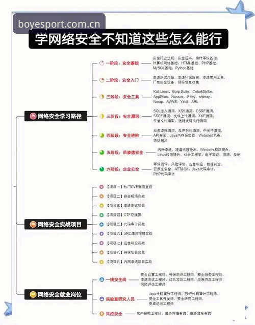 博业体育电竞平台使用教程：从入门到精通的完整操作指南